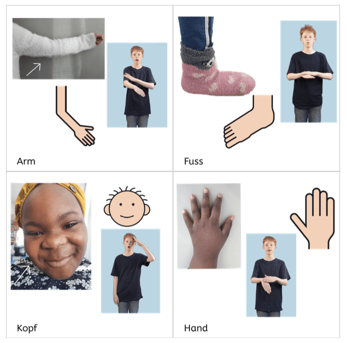Memory-Karten für ein Körperteile-Spiel. Foto, METACOM-Symbol, Wort und Gebärdenfoto aus der EiS-App für Arm, Fuss, Kopf und Hand.